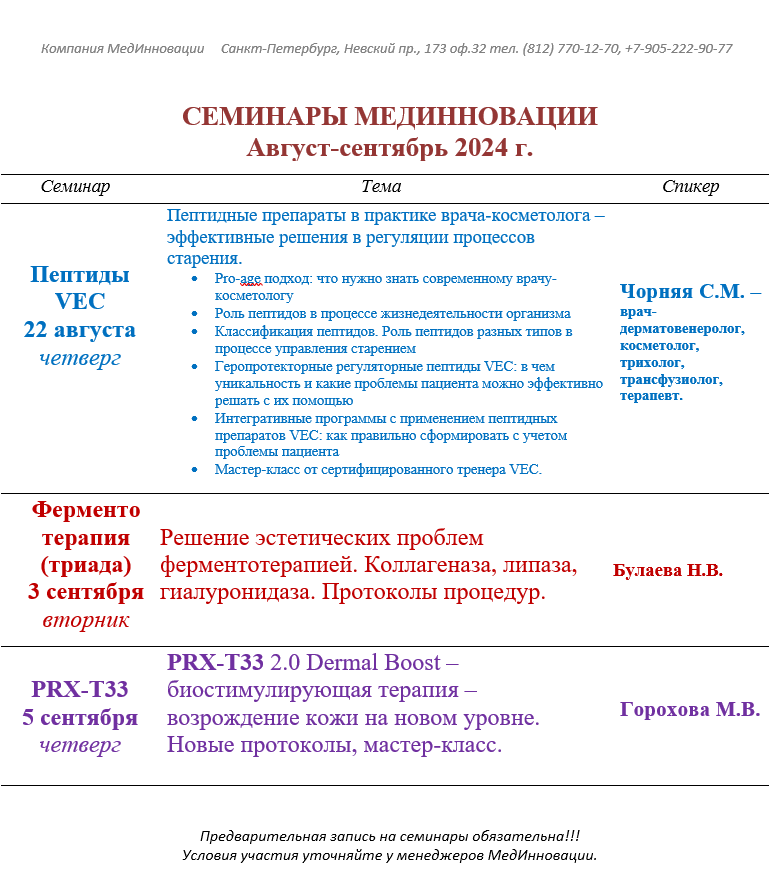 Семинары в августе - сентябре 2024 г. Семинары в августе - сентябре 2024 г.